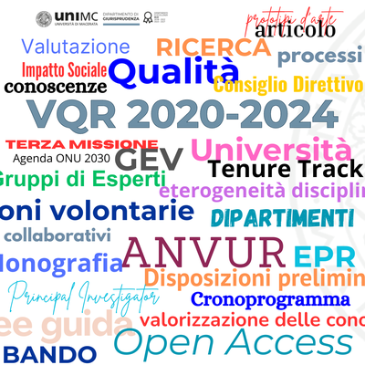 VQR 2020-2024